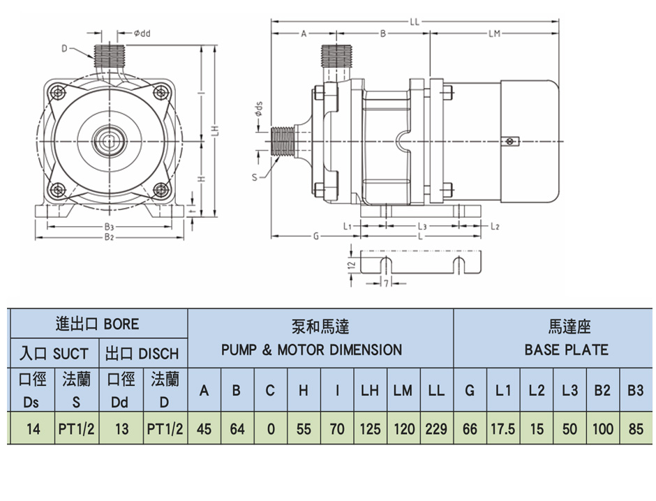 GMB60微型不銹鋼離心泵