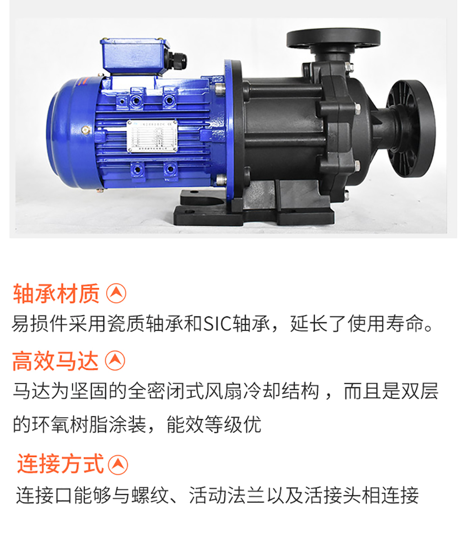 高揚程32口徑耐酸堿磁力泵