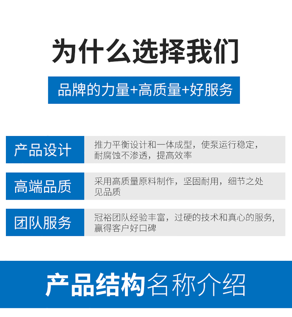 PFA內襯氟磁力泵