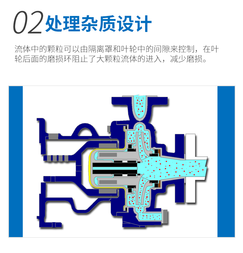 INNOMAG內(nèi)襯氟磁力泵